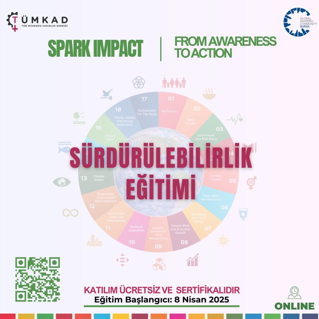surdurulebilirlik komisyonu