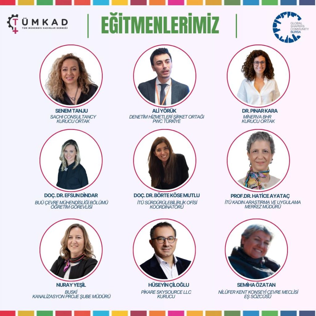 surdurulebilirlik komisyonu