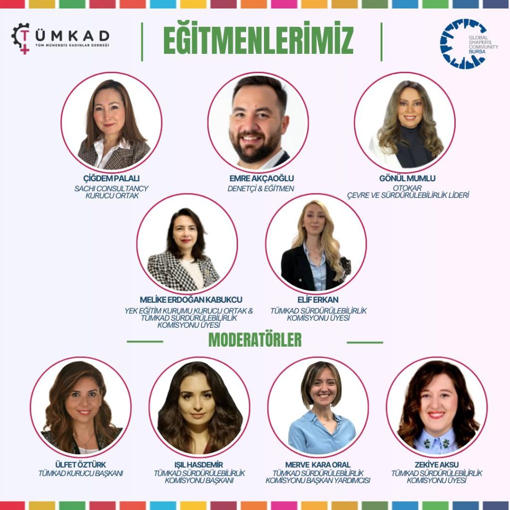 surdurulebilirlik komisyonu